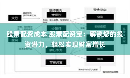 股票配资成本 股票配资宝：解锁您的投资潜力，轻松实现财富增长