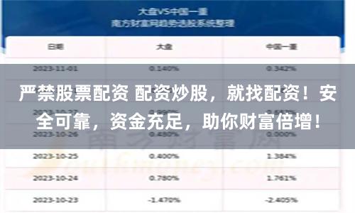 严禁股票配资 配资炒股，就找配资！安全可靠，资金充足，助你财富倍增！