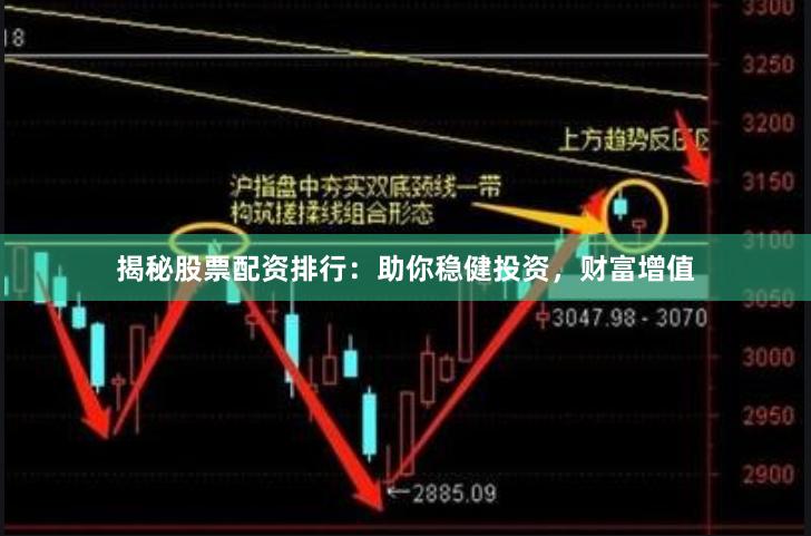 揭秘股票配资排行：助你稳健投资，财富增值