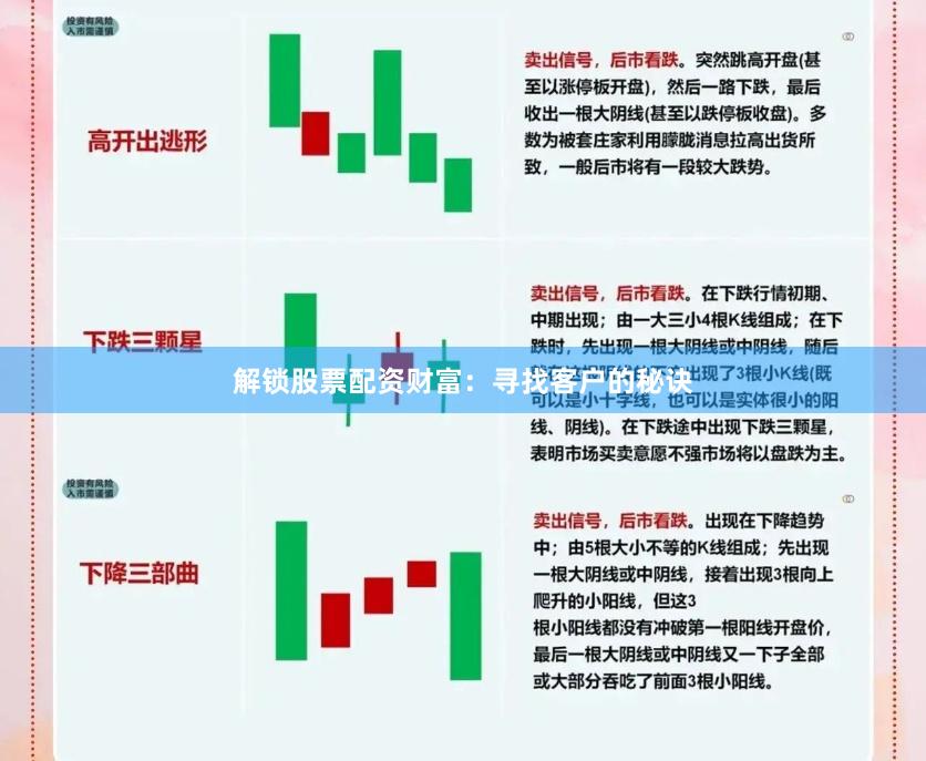 解锁股票配资财富：寻找客户的秘诀