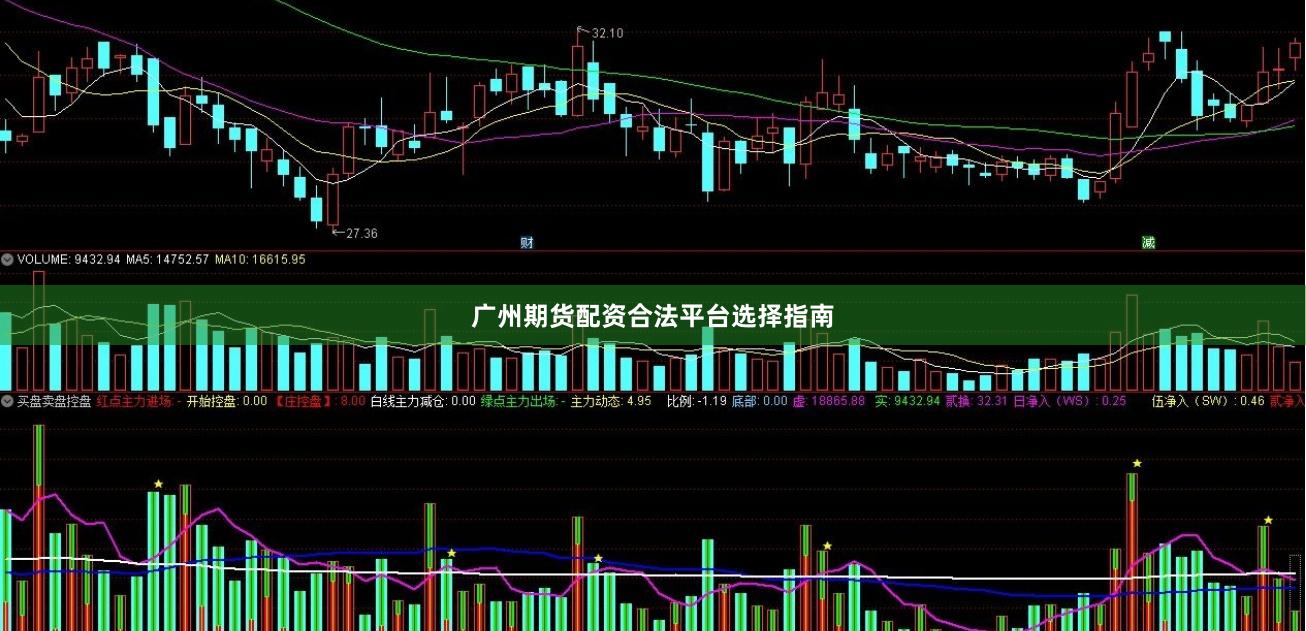广州期货配资合法平台选择指南
