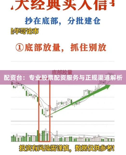 配资台：专业股票配资服务与正规渠道解析