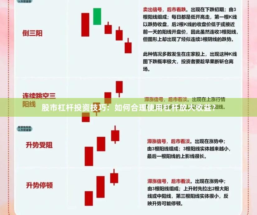 股市杠杆投资技巧：如何合理使用杠杆放大收益？
