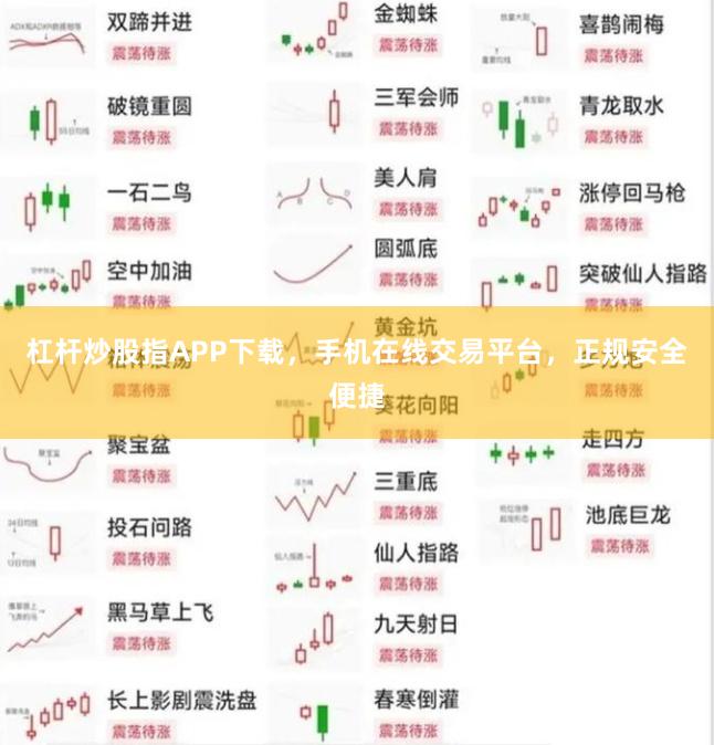 杠杆炒股指APP下载，手机在线交易平台，正规安全便捷
