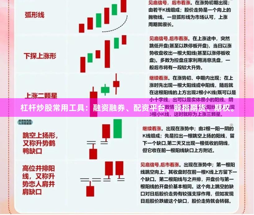 杠杆炒股常用工具：融资融券、配资平台、股指期货、期权。