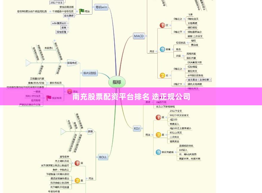 南充股票配资平台排名 选正规公司