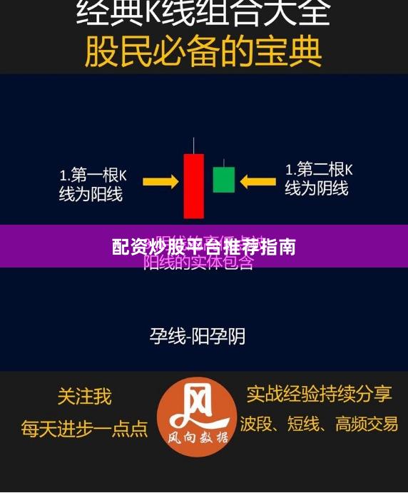 配资炒股平台推荐指南