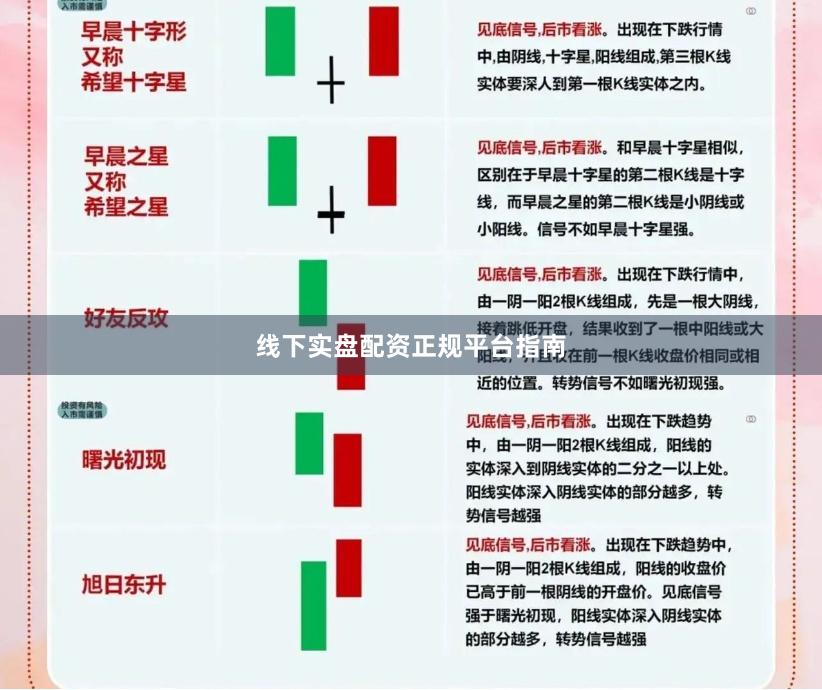线下实盘配资正规平台指南