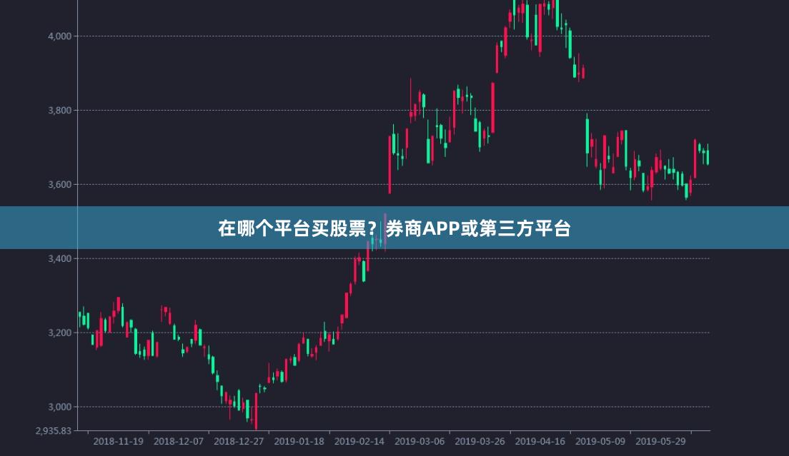 在哪个平台买股票？券商APP或第三方平台